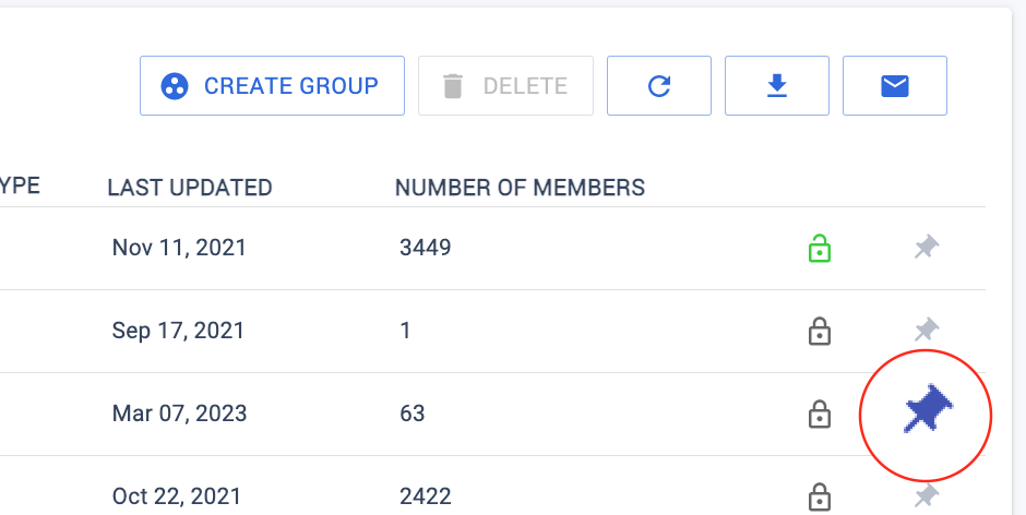 Select the pin (pushpin) icon to Pin a group for your personal use