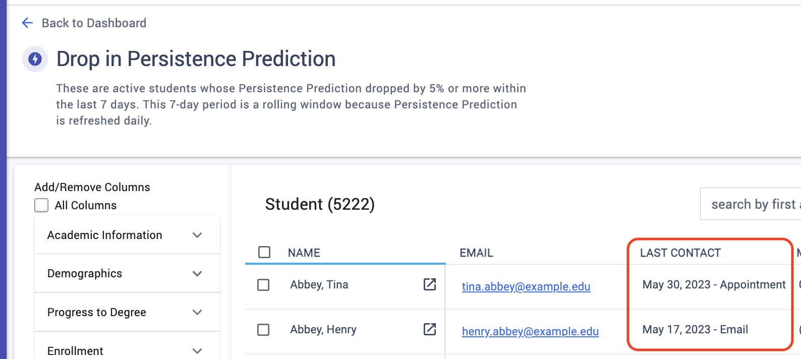 The additional column for all Persistence lists is Last Contact